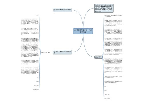 2017环境工程专业个人求职信范文