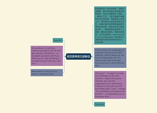 规范简单英文辞职信