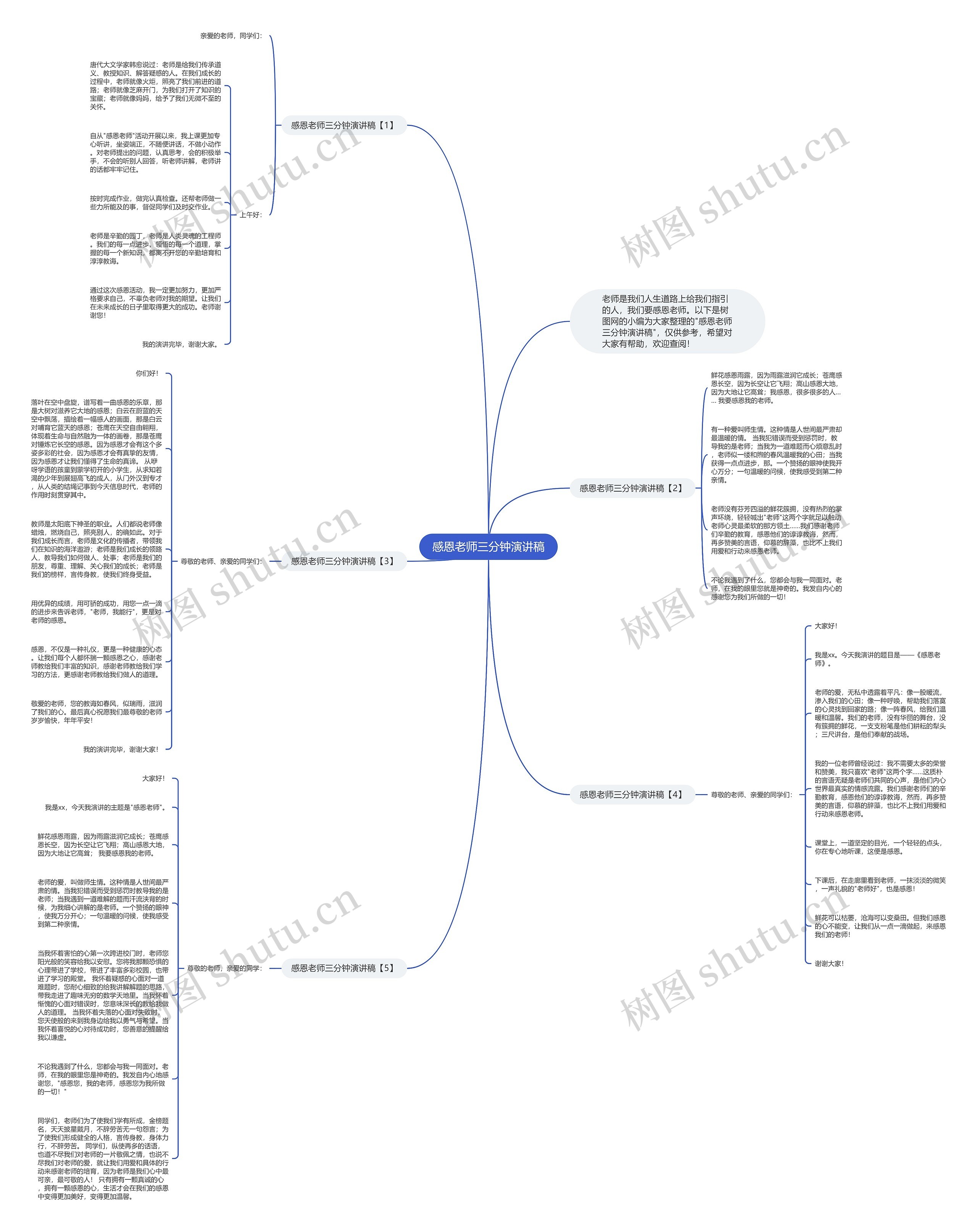 感恩老师三分钟演讲稿思维导图