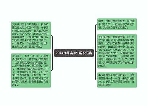 2014优秀实习生辞职报告