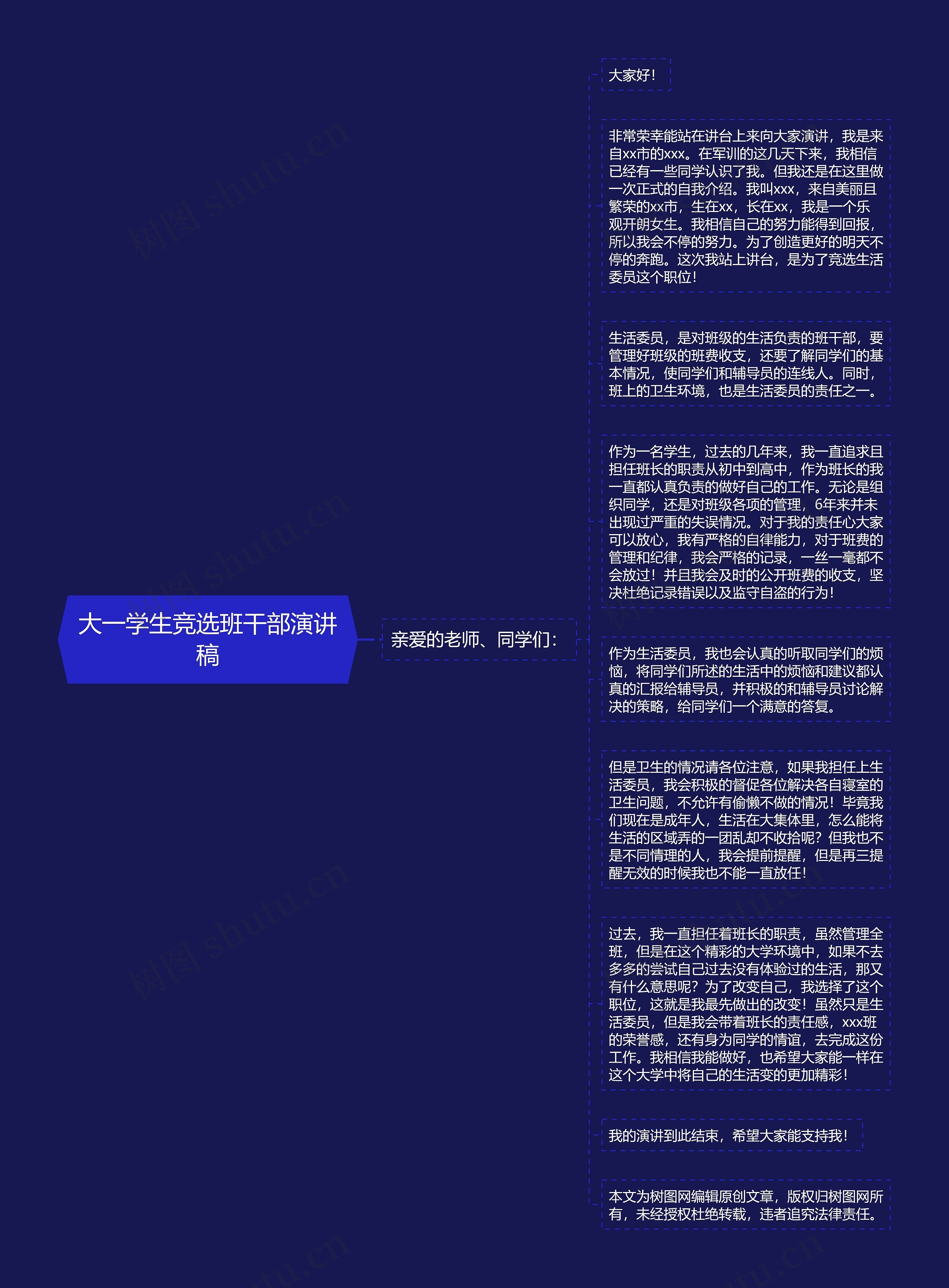 大一学生竞选班干部演讲稿
