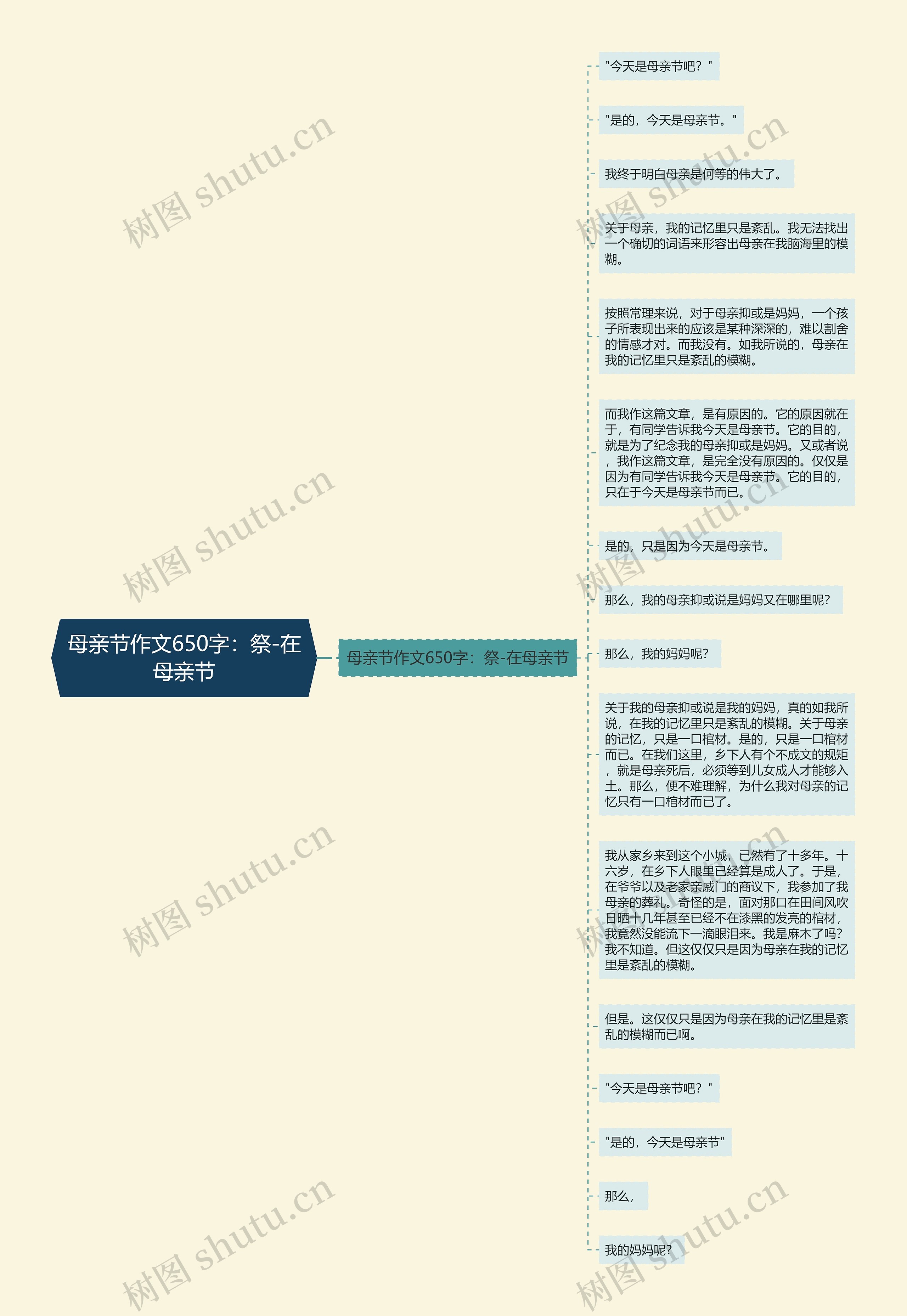 母亲节作文650字：祭-在母亲节