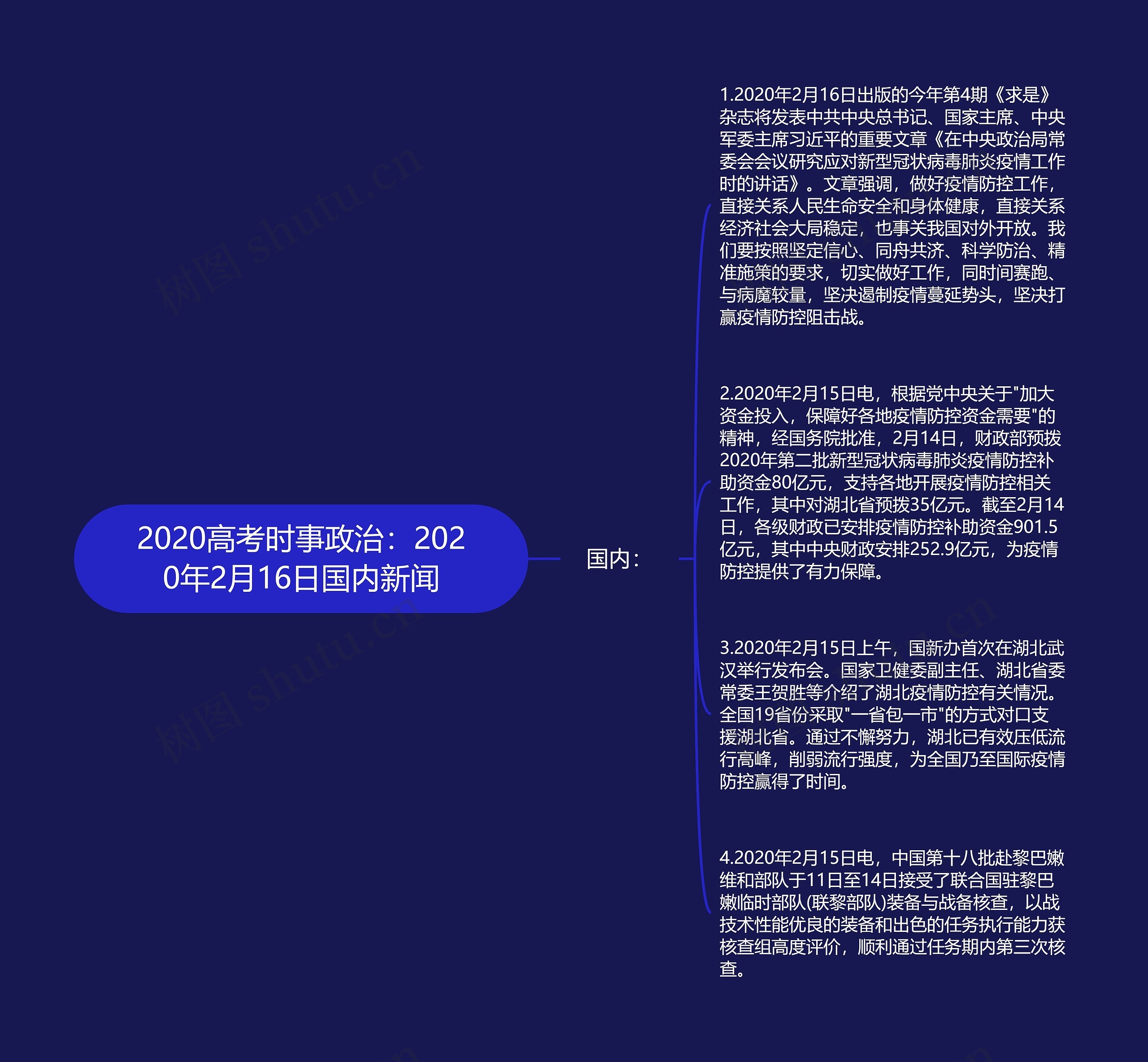 2020高考时事政治：2020年2月16日国内新闻