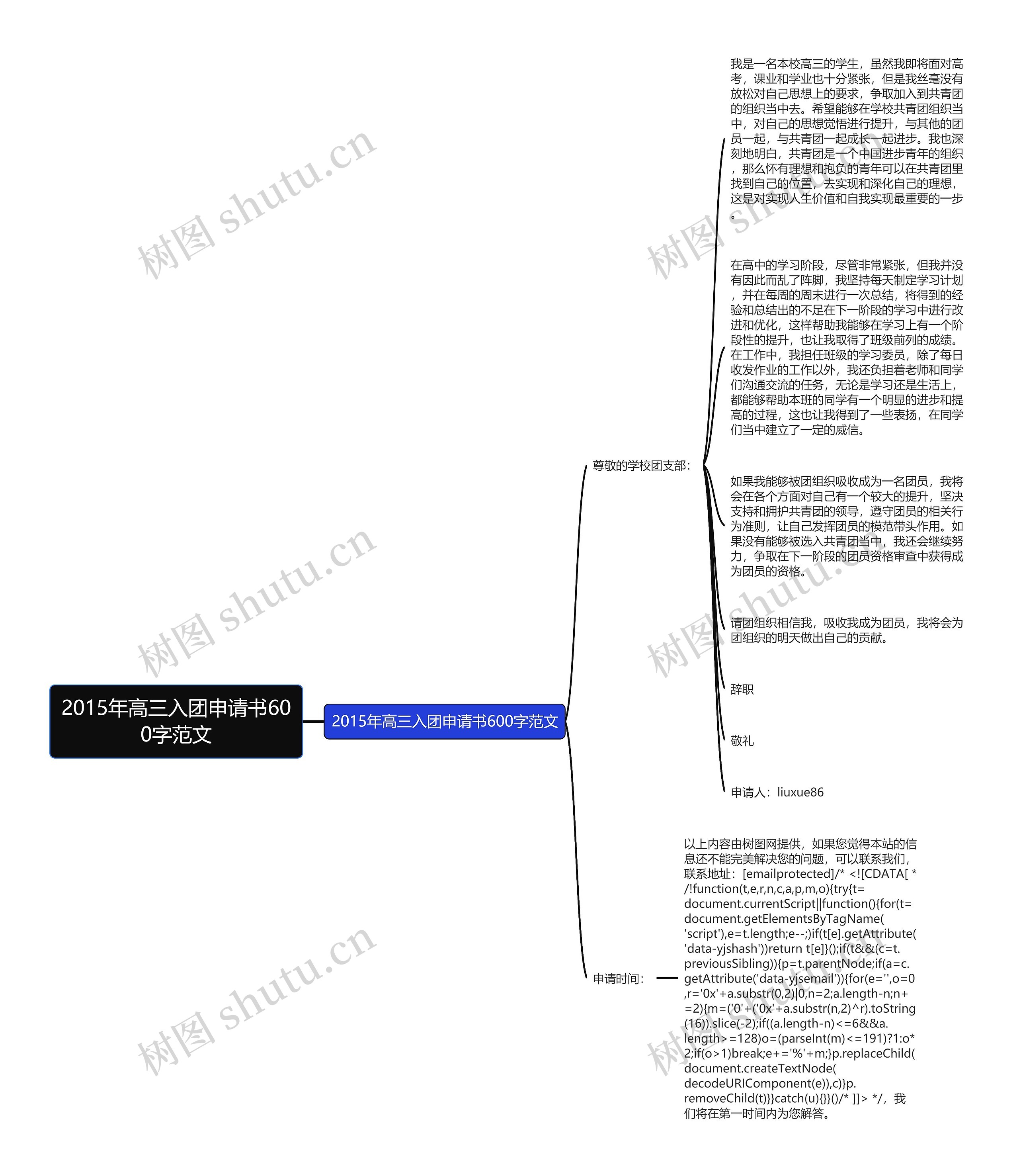 2015年高三入团申请书600字范文