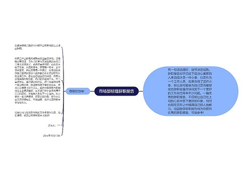 市场部经理辞职报告