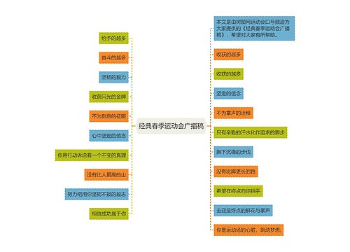 经典春季运动会广播稿