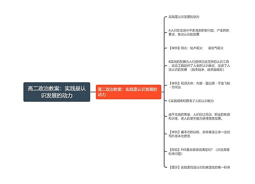 高二政治教案：实践是认识发展的动力