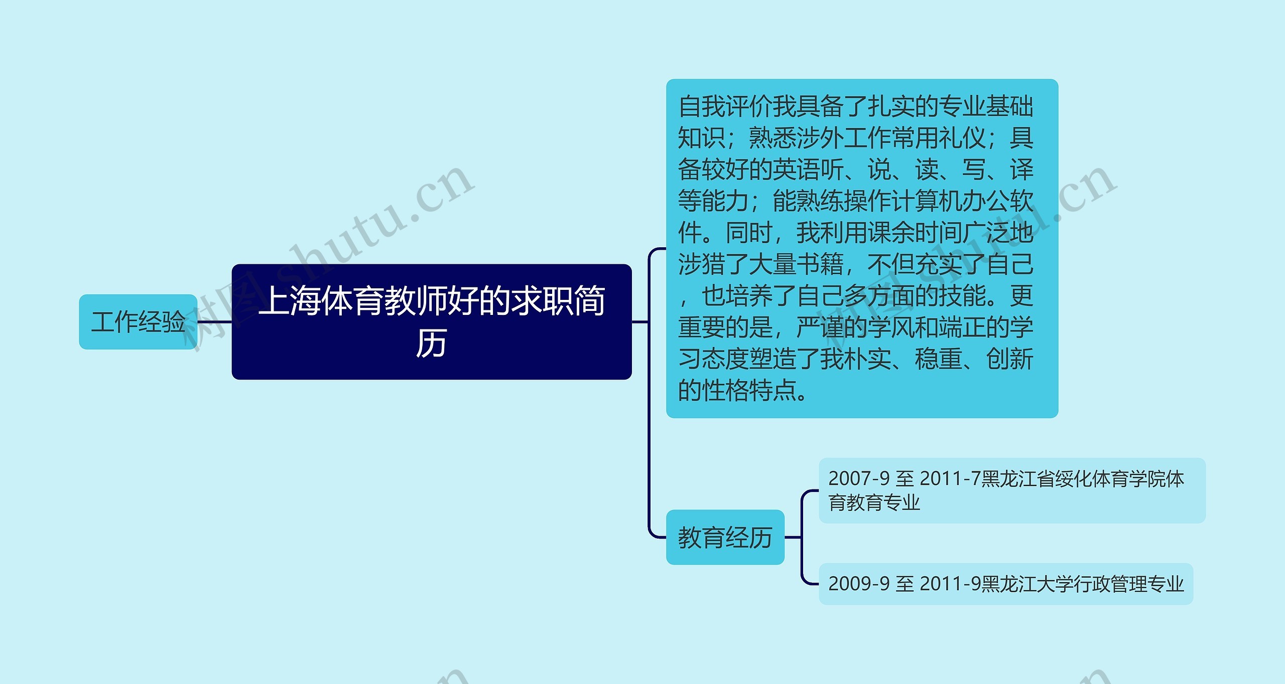 上海体育教师好的求职简历