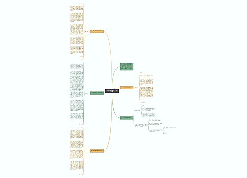 学生上课迟到检讨书范文600字