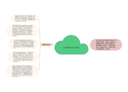 入党申请书600字范文