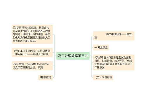 高二地理教案第三讲