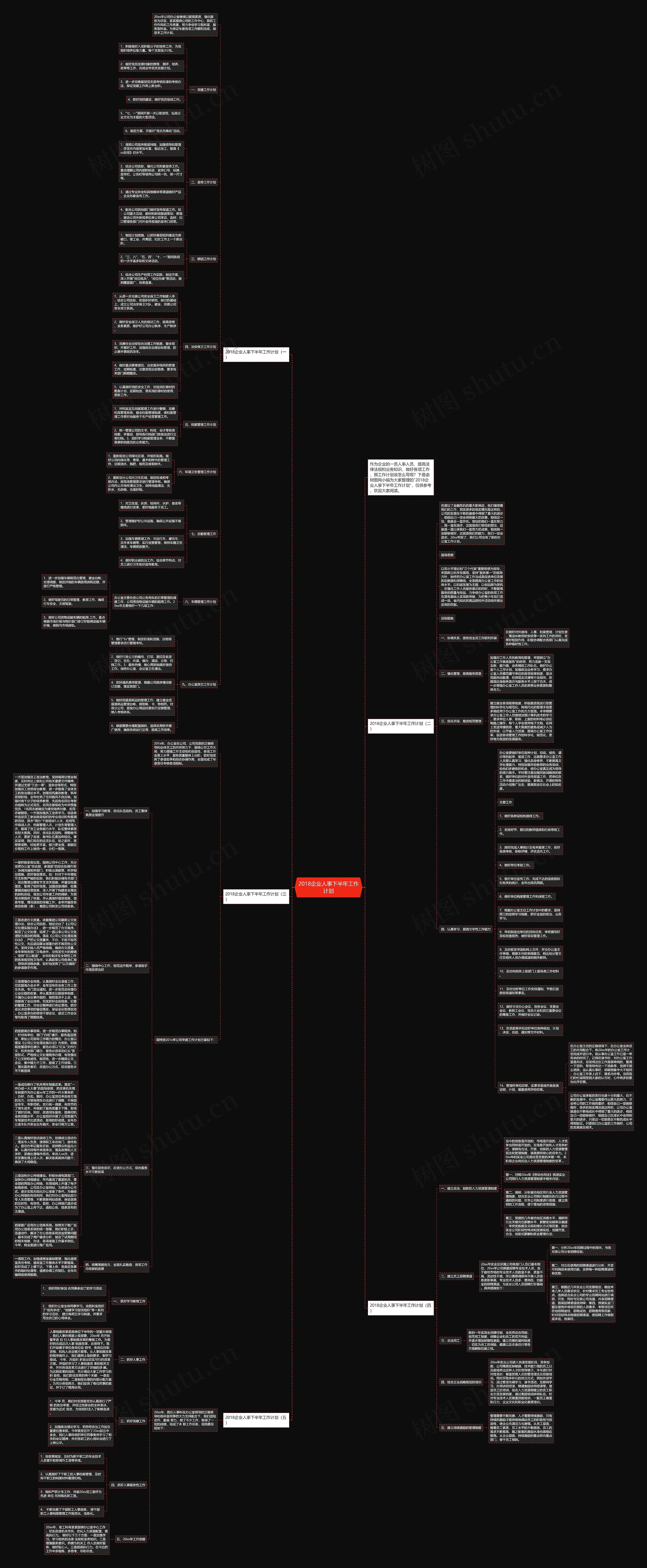 2018企业人事下半年工作计划