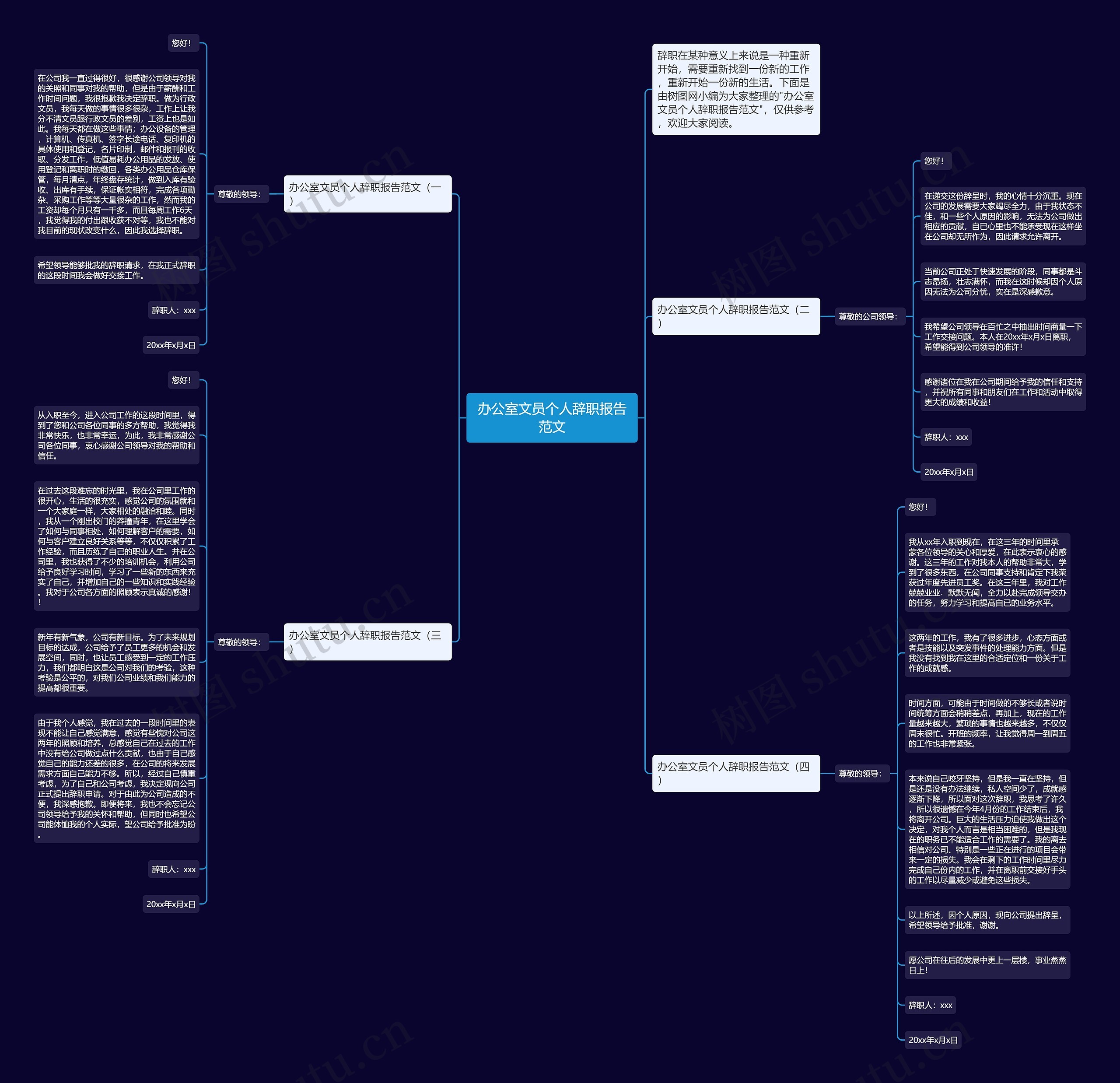办公室文员个人辞职报告范文思维导图