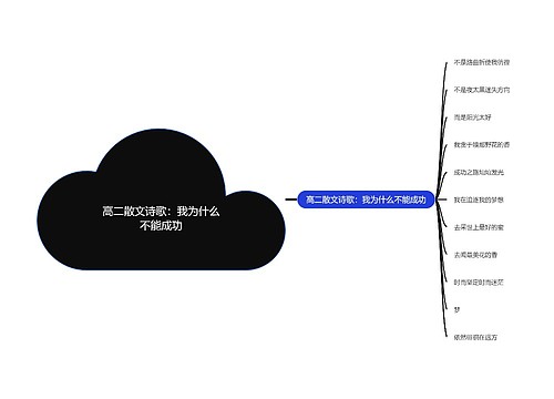 高二散文诗歌：我为什么不能成功