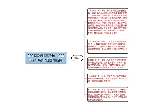 2021高考时事政治：2020年10月17日国内新闻