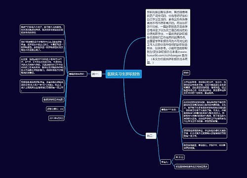 医院实习生辞职报告