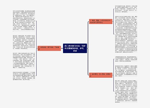 高二语文复习方法：写好作文要做到多读、多写、多改