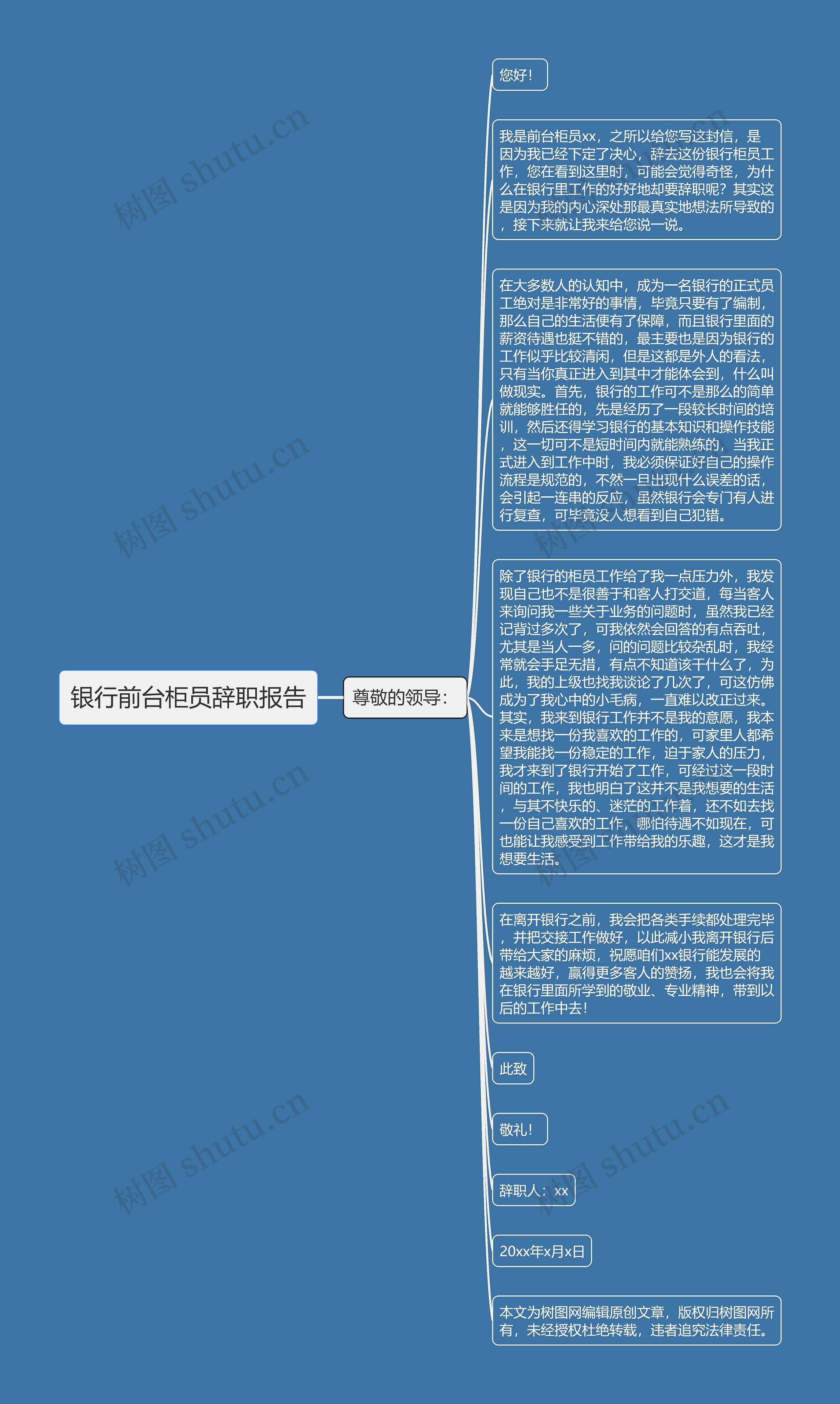 银行前台柜员辞职报告思维导图