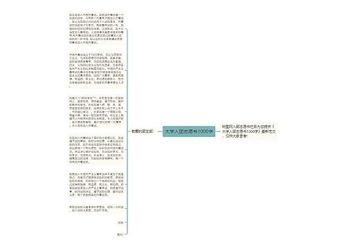 大学入团志愿书1000字