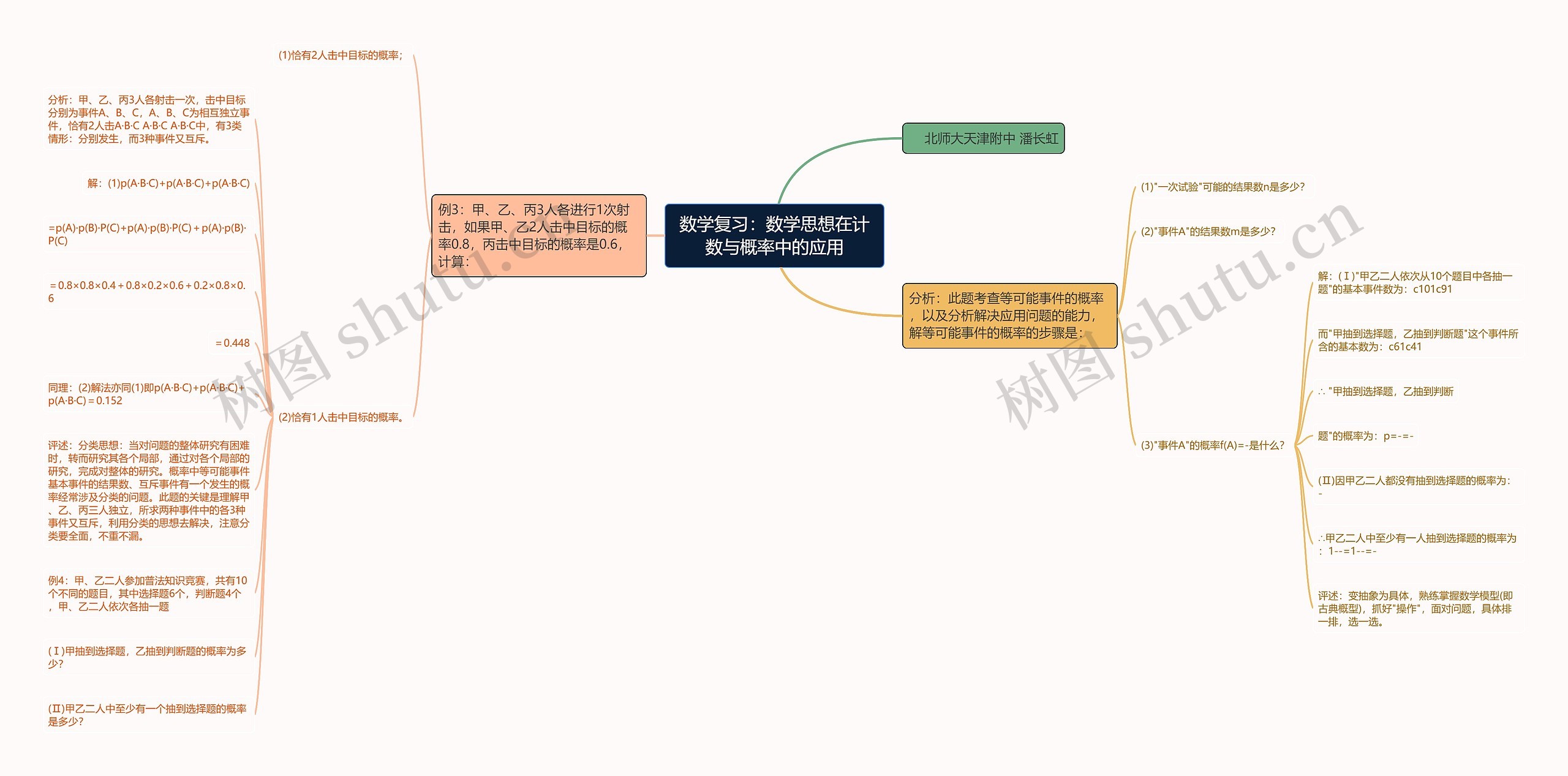 数学复习：数学思想在计数与概率中的应用