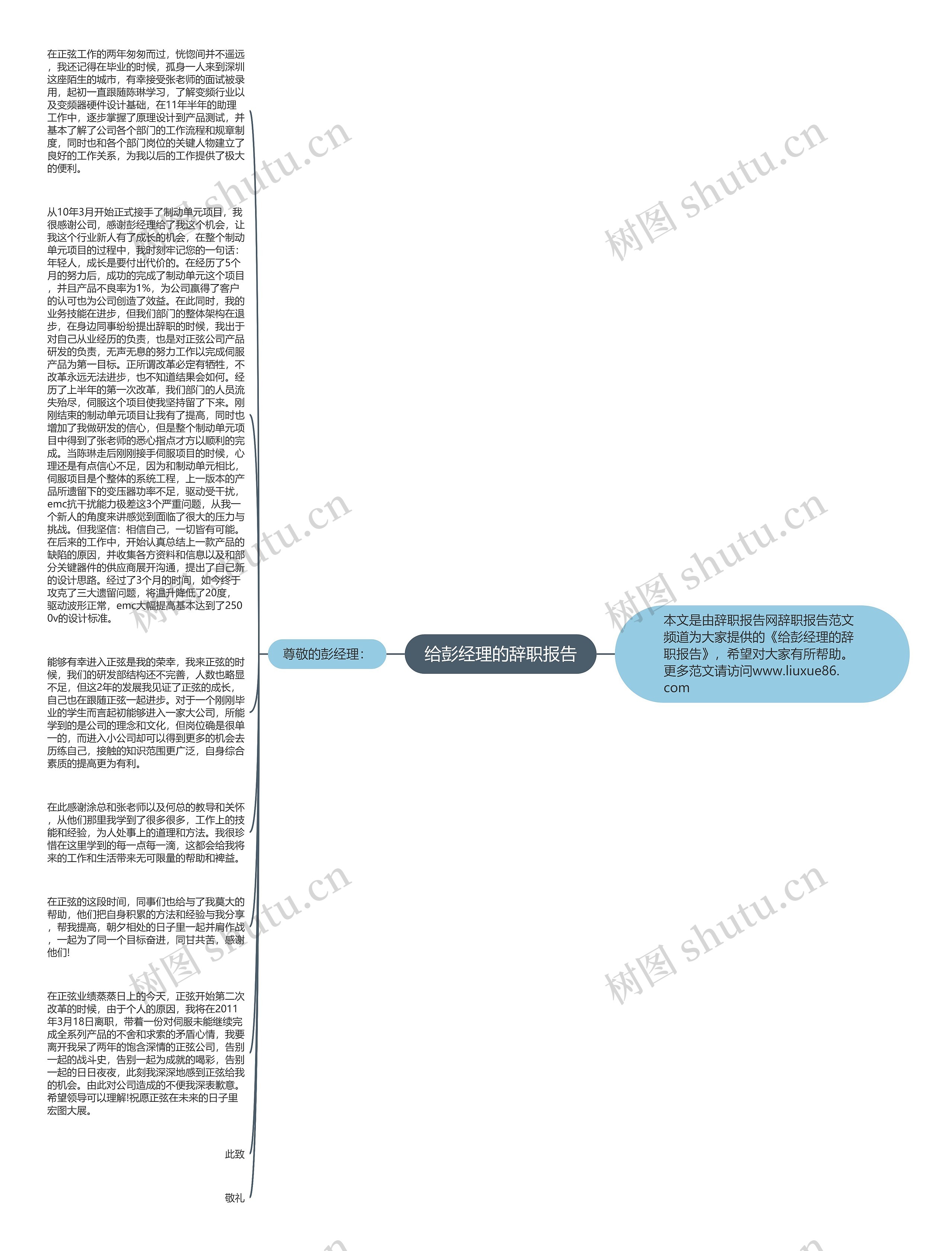 给彭经理的辞职报告思维导图