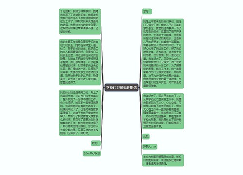 学校门卫保安辞职信