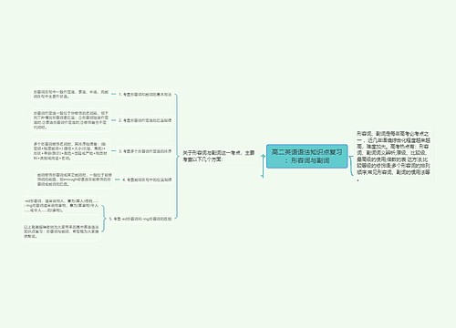 高二英语语法知识点复习：形容词与副词