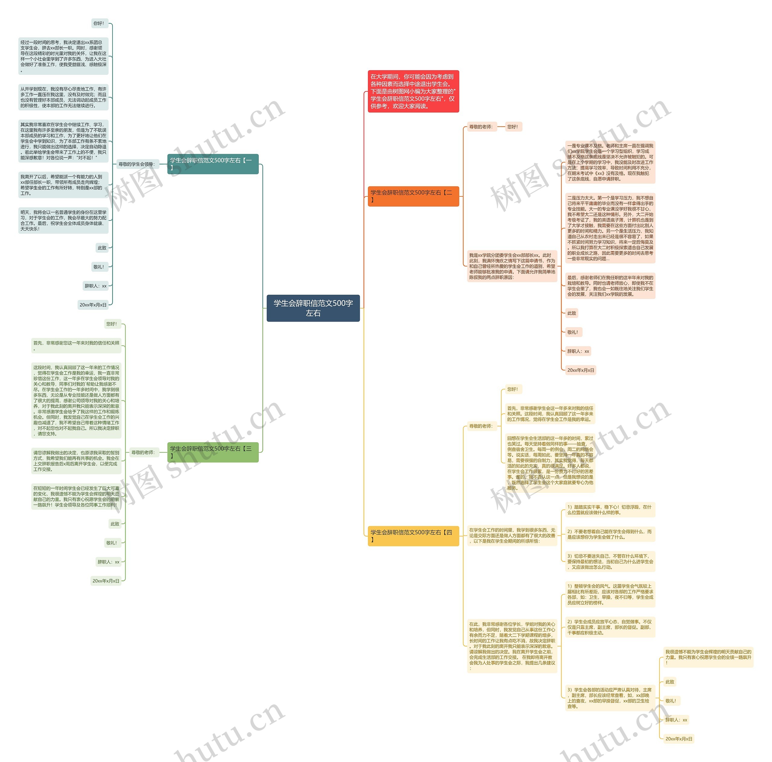学生会辞职信范文500字左右思维导图