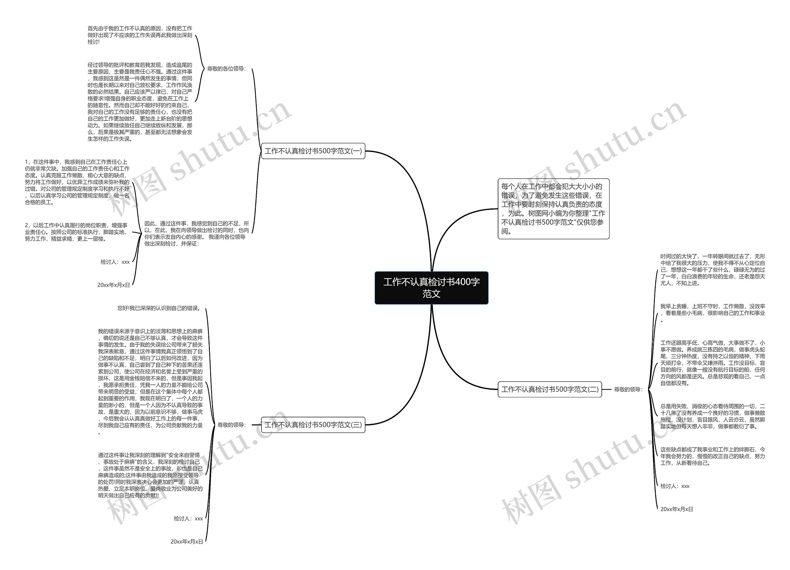 工作不认真检讨书400字范文思维导图