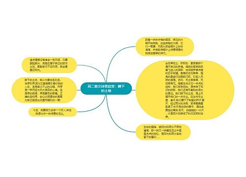 高二散文诗歌欣赏：脚下的土地