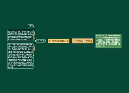 十年同学聚会发言稿