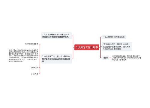 个人实习工作计划书