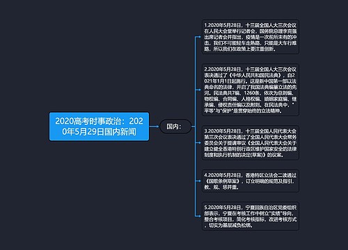 2020高考时事政治：2020年5月29日国内新闻