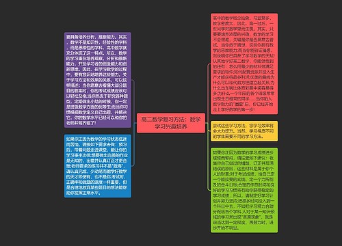 高二数学复习方法:数学学习兴趣培养 高二数学复习方法:数学学习兴趣培养