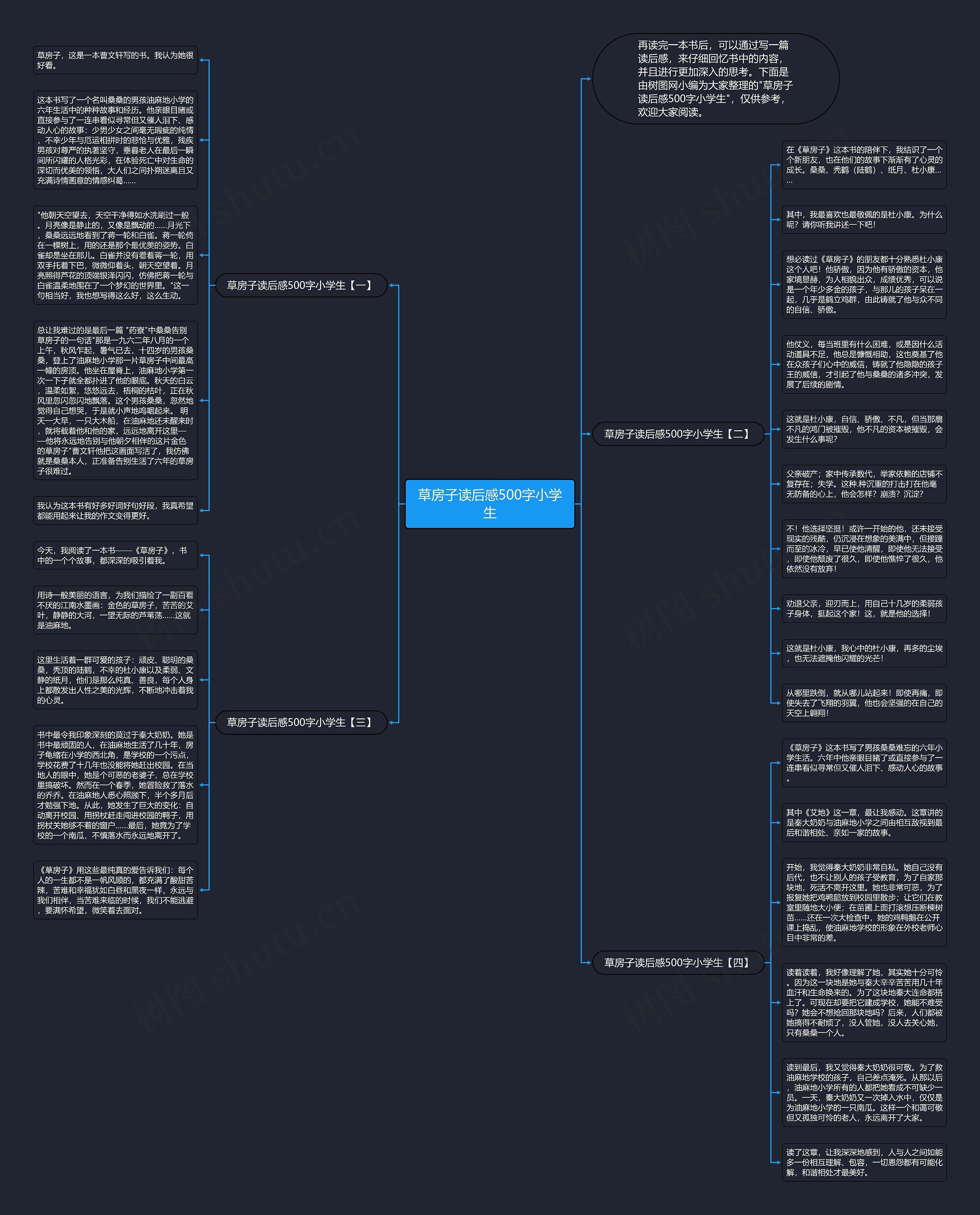 草房子读后感500字小学生思维导图