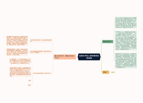 经典大学生入党申请书总结范例