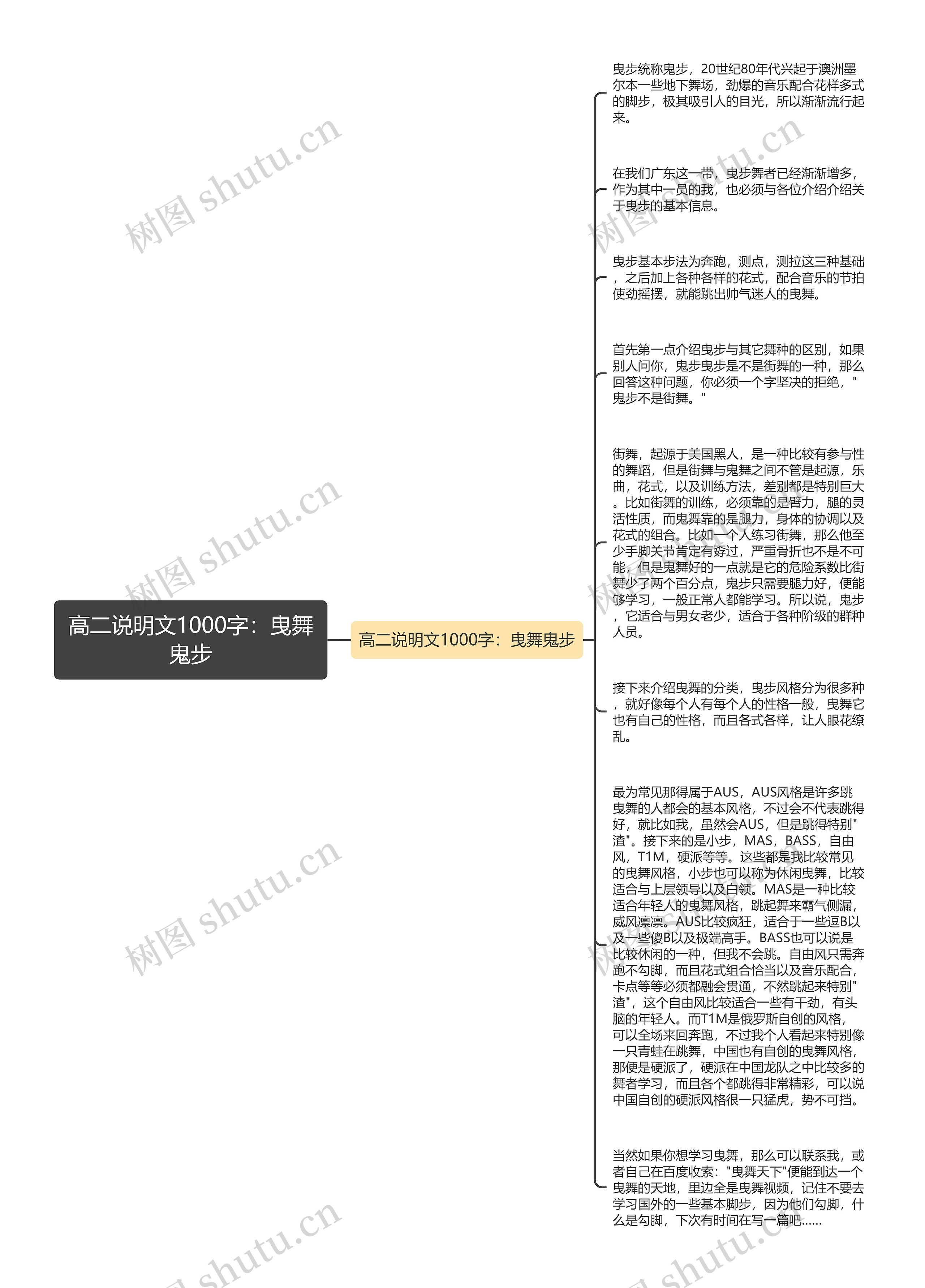 高二说明文1000字：曳舞鬼步