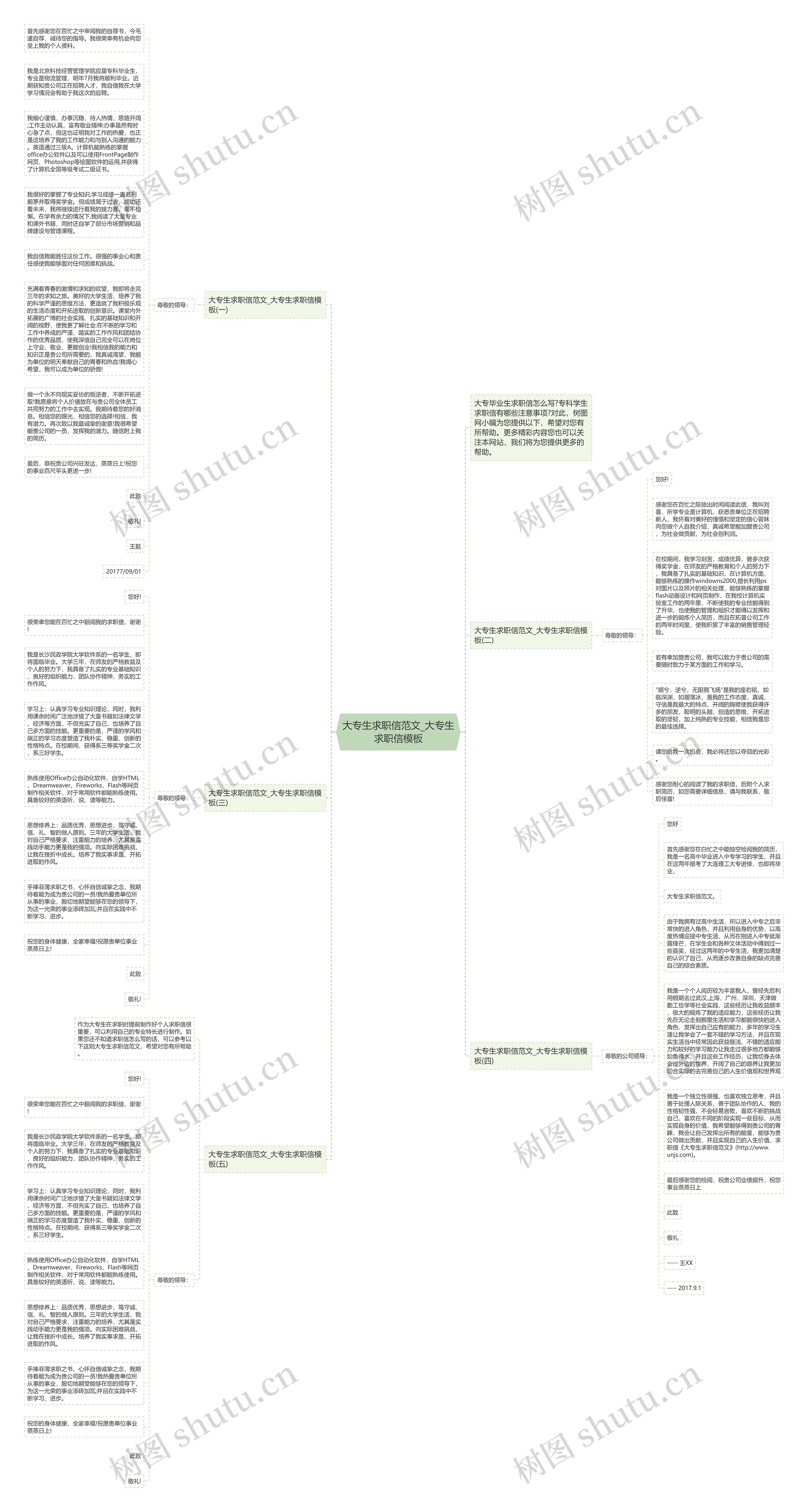 大专生求职信范文_大专生求职信模板