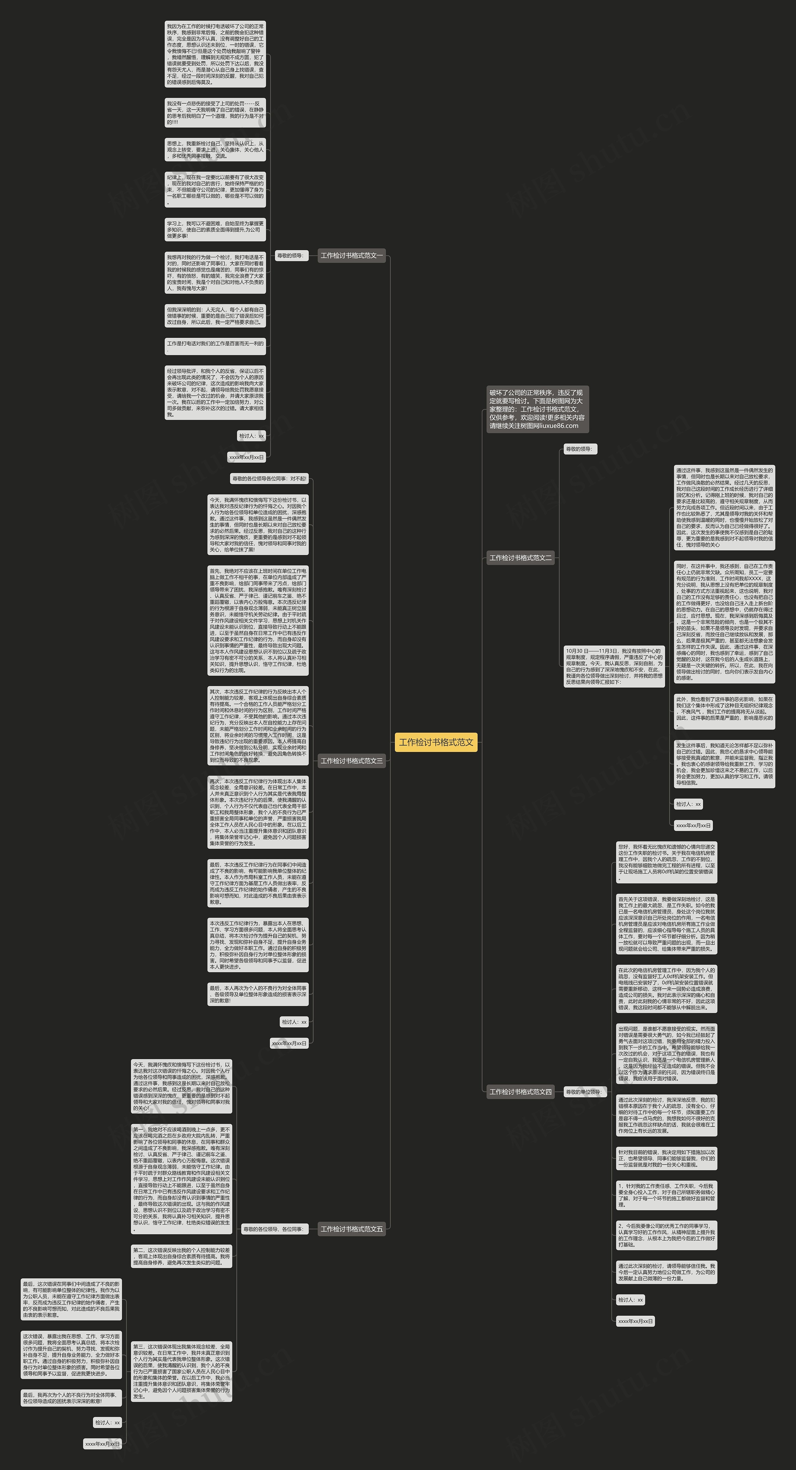 工作检讨书格式范文思维导图