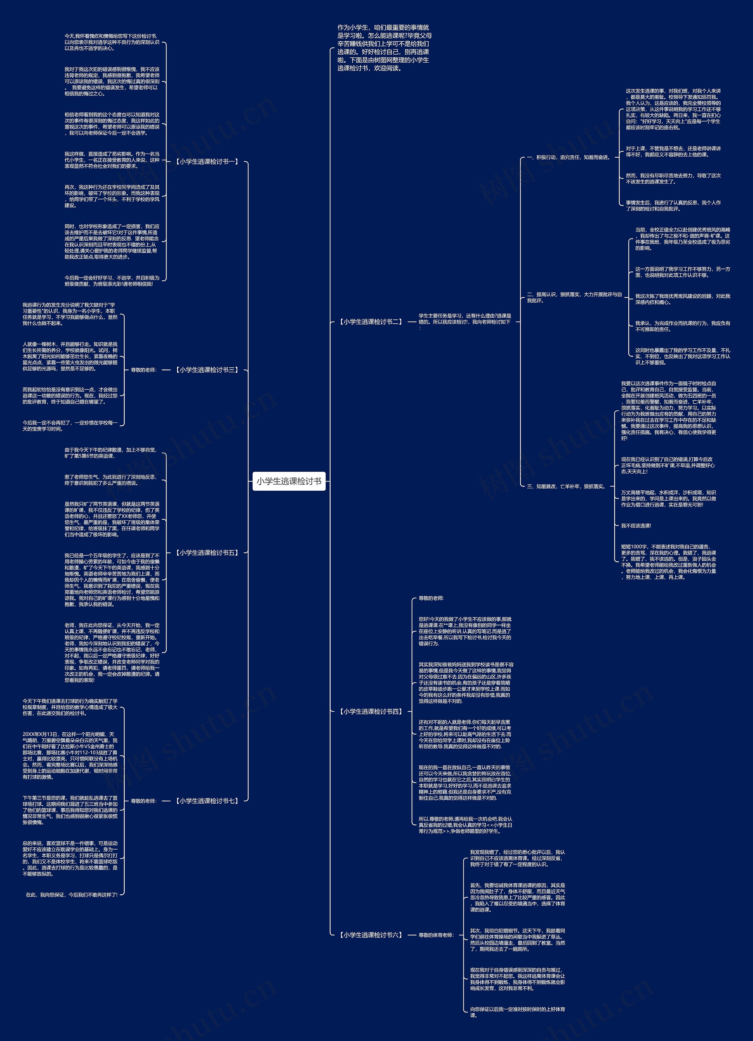 小学生逃课检讨书思维导图