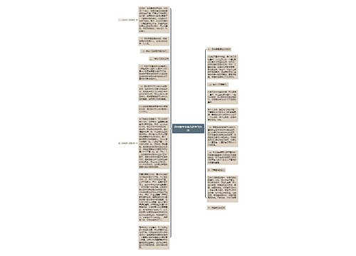 高中数学立体几何学习方法 高中数学立体几何学习方法