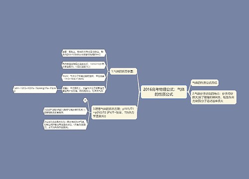 2016高考物理公式：气体的性质公式