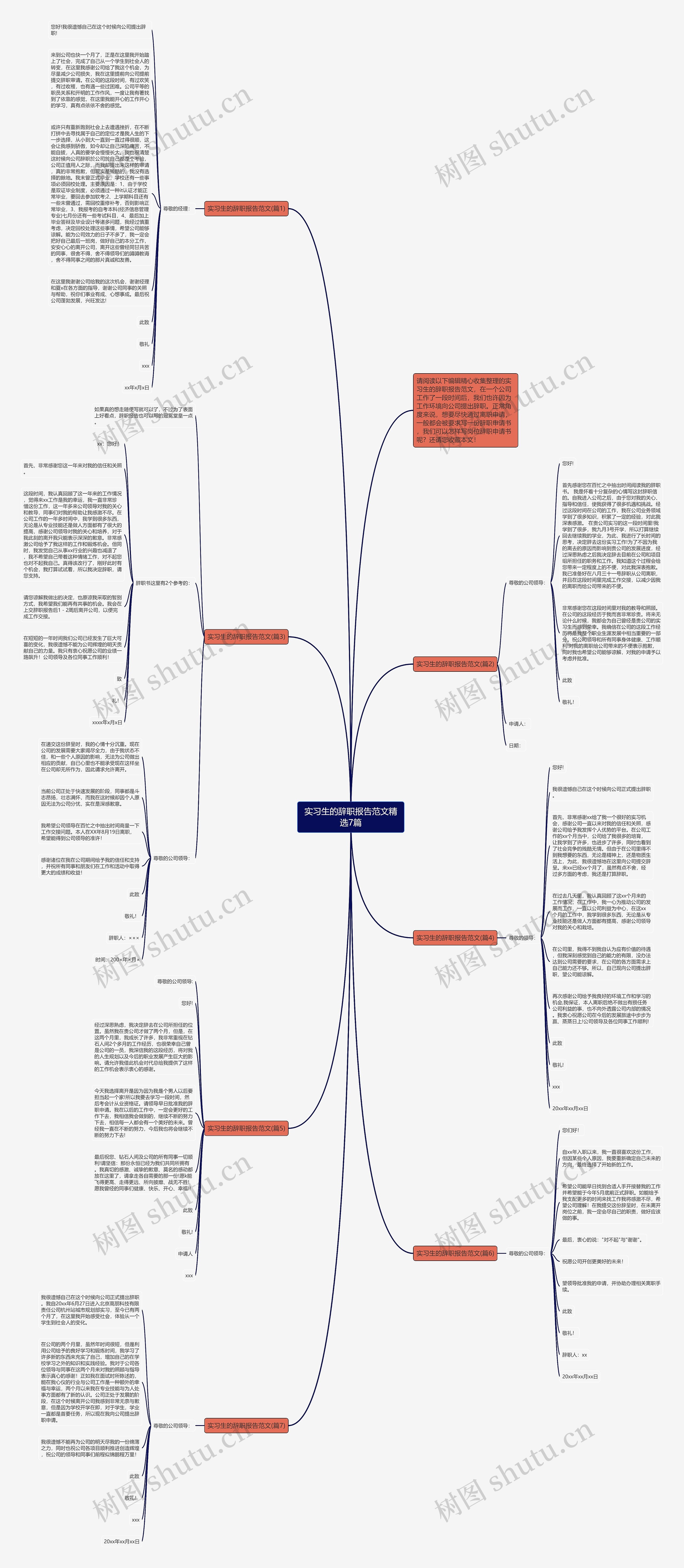 实习生的辞职报告范文精选7篇思维导图