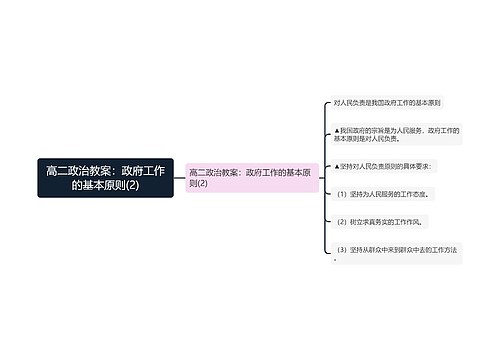 高二政治教案：政府工作的基本原则(2)