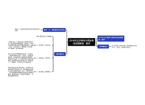 2016年辽宁高考大纲及考试说明解读：数学