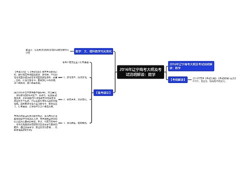 2016年辽宁高考大纲及考试说明解读:数学 2016年辽宁高考大纲及考试说明解读:数学