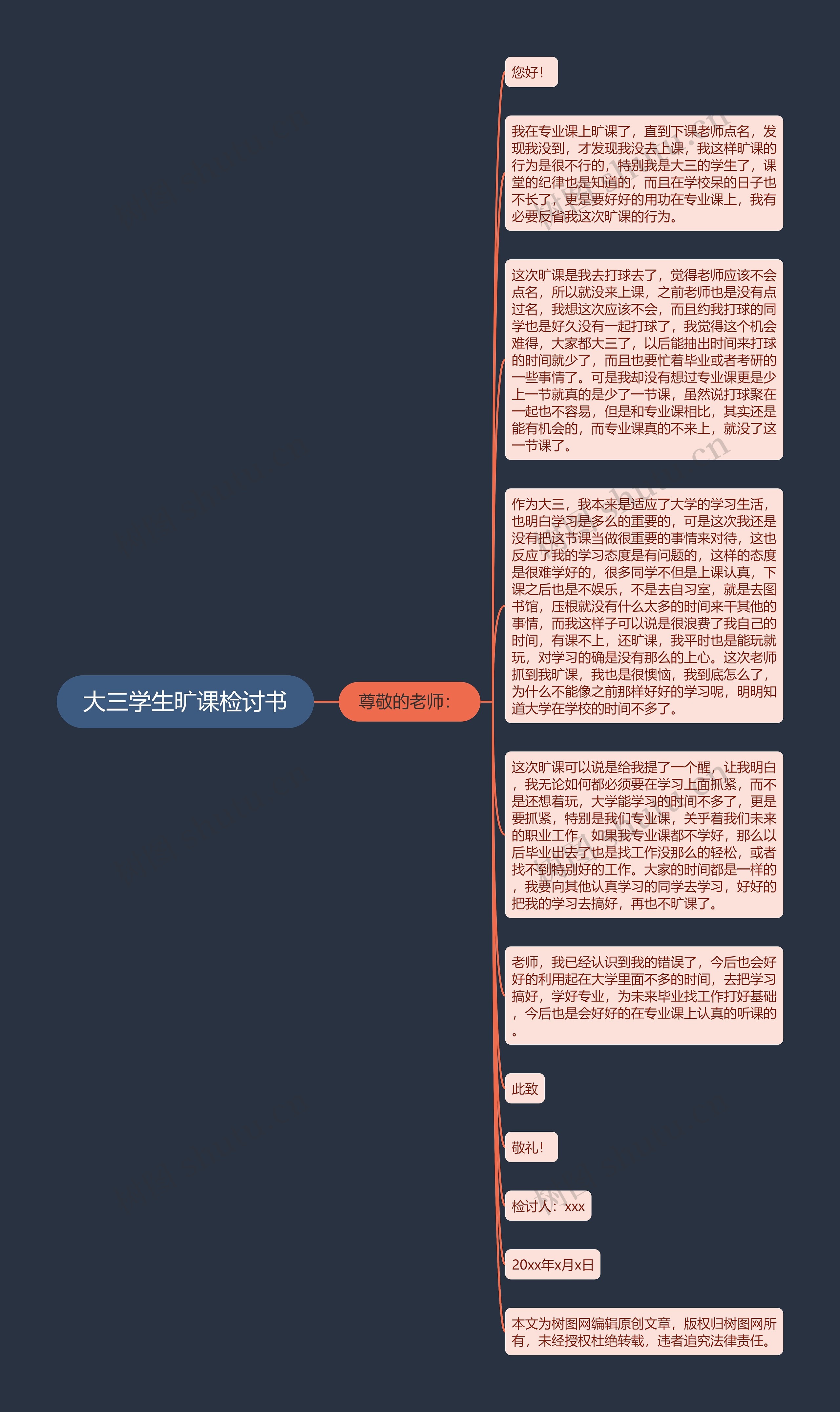 大三学生旷课检讨书