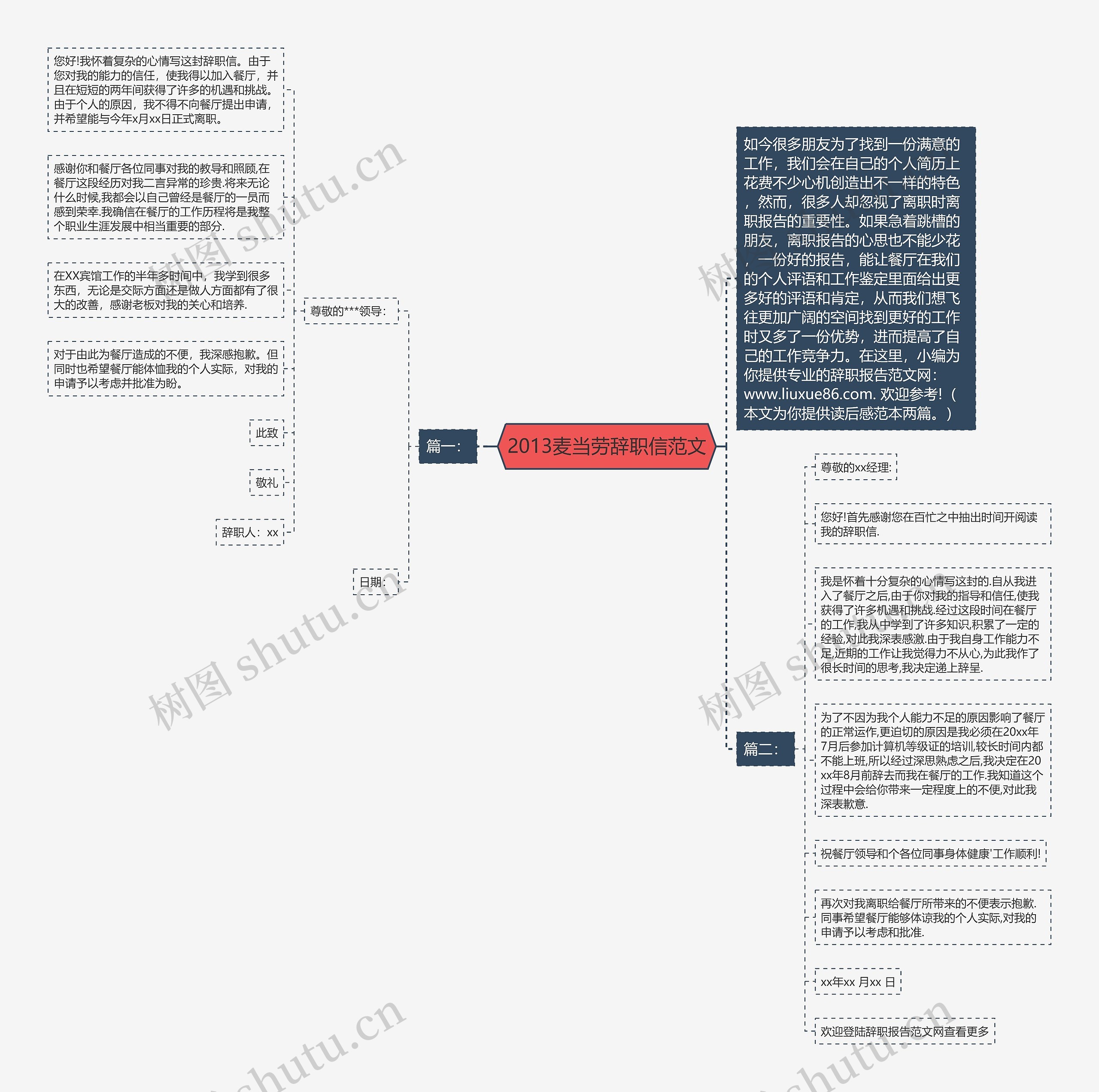 2013麦当劳辞职信范文