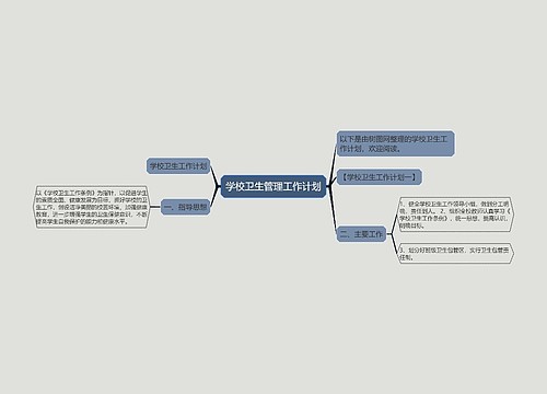 学校卫生管理工作计划