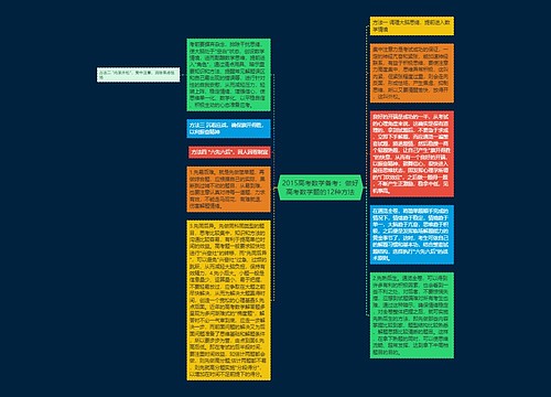 2015高考数学备考：做好高考数学题的12种方法